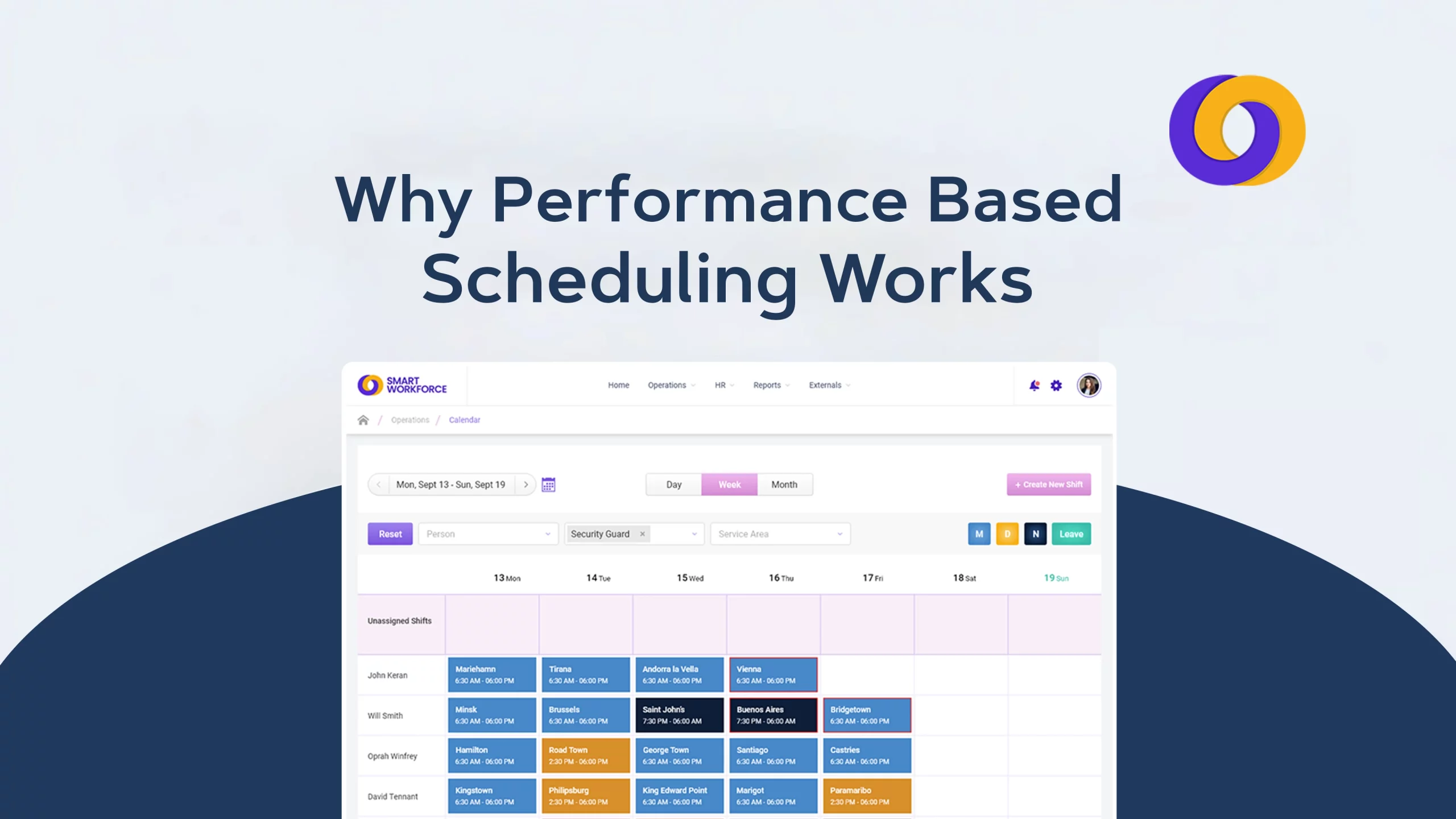 Why Performance-Based Scheduling Works in 2025 - Expert Guide